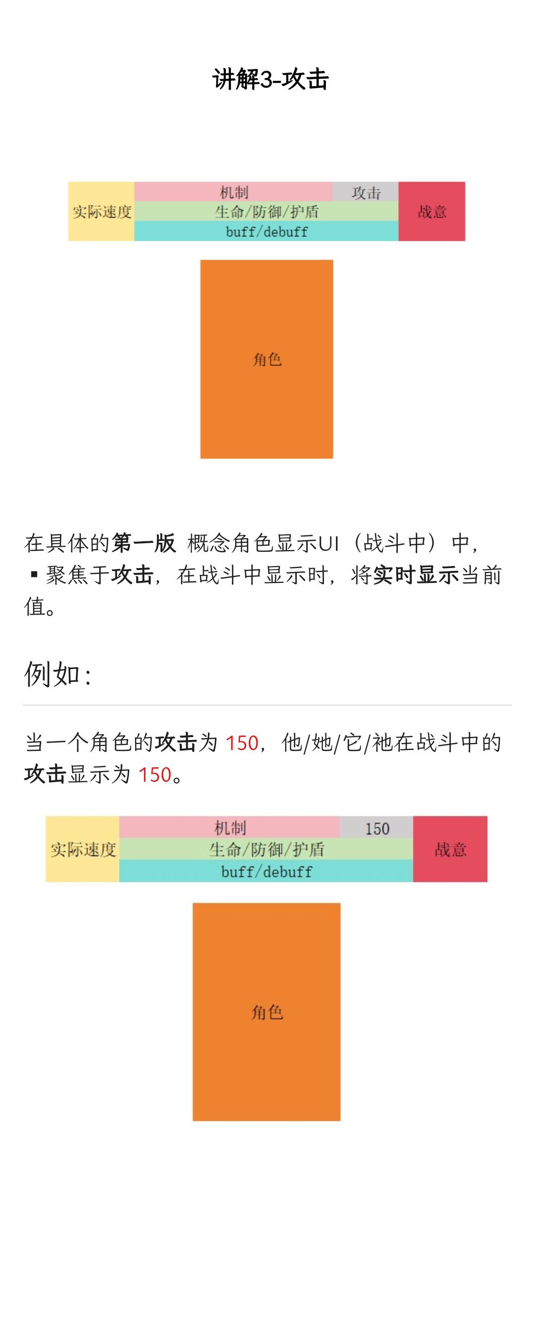 晚上好（构思篇4-4） 2
