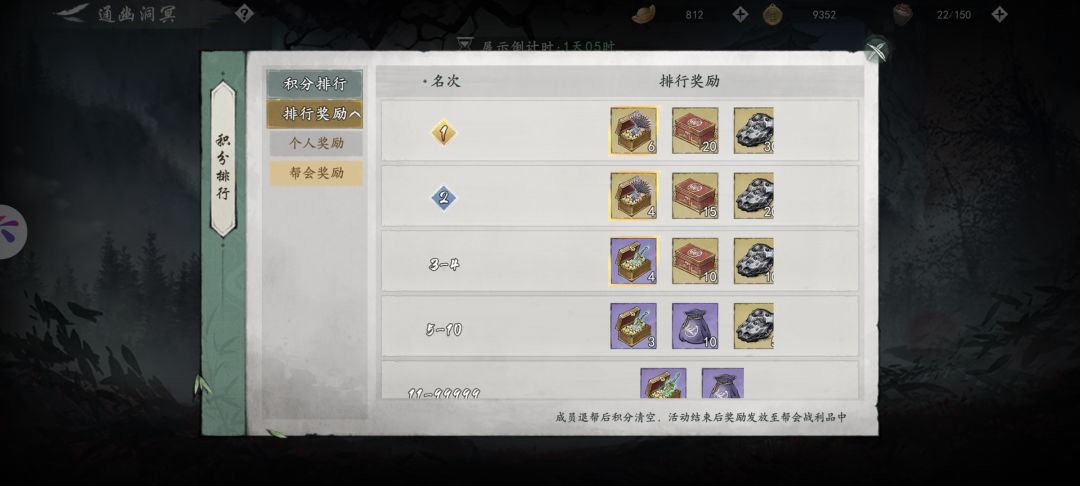 所以意义在哪里? 2