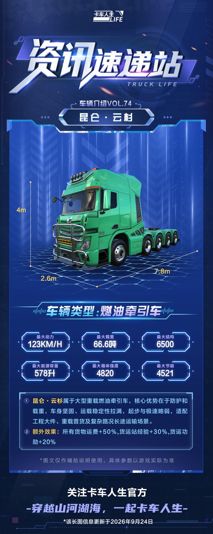 《卡车人生》9月24日牵引车「昆仑·云杉」性能加成调整公告截图
