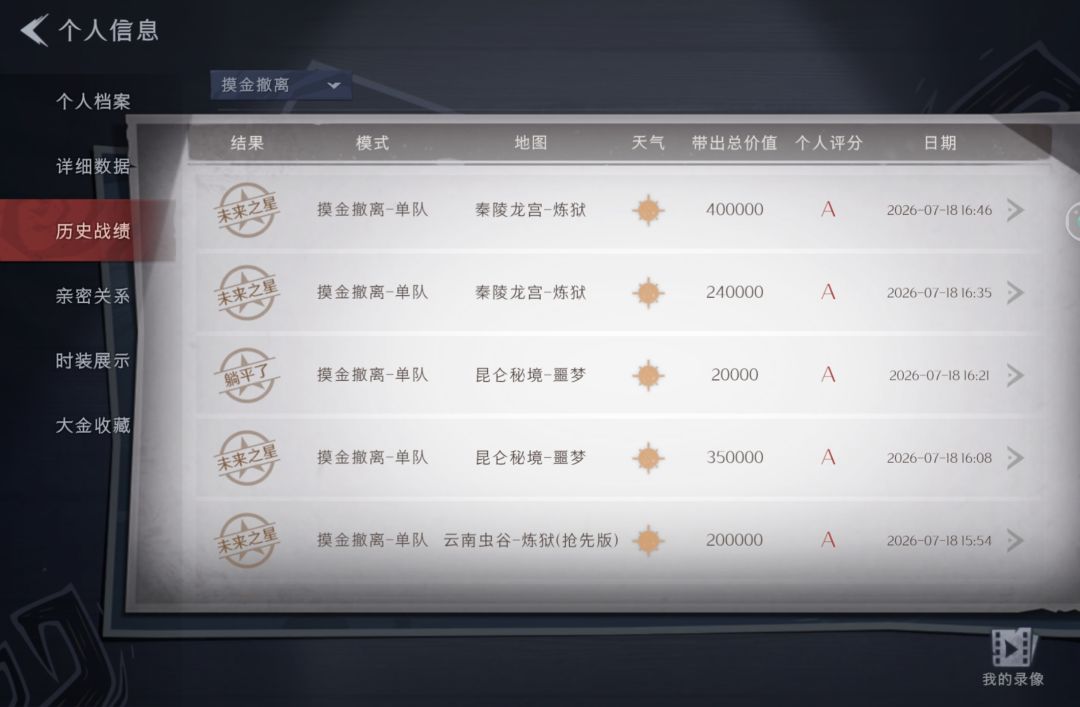 d固排 2