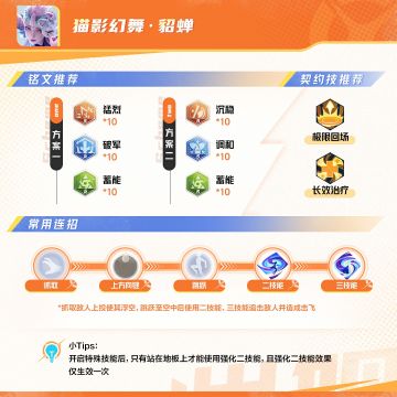 【英雄极速上手】猫影幻舞·貂蝉