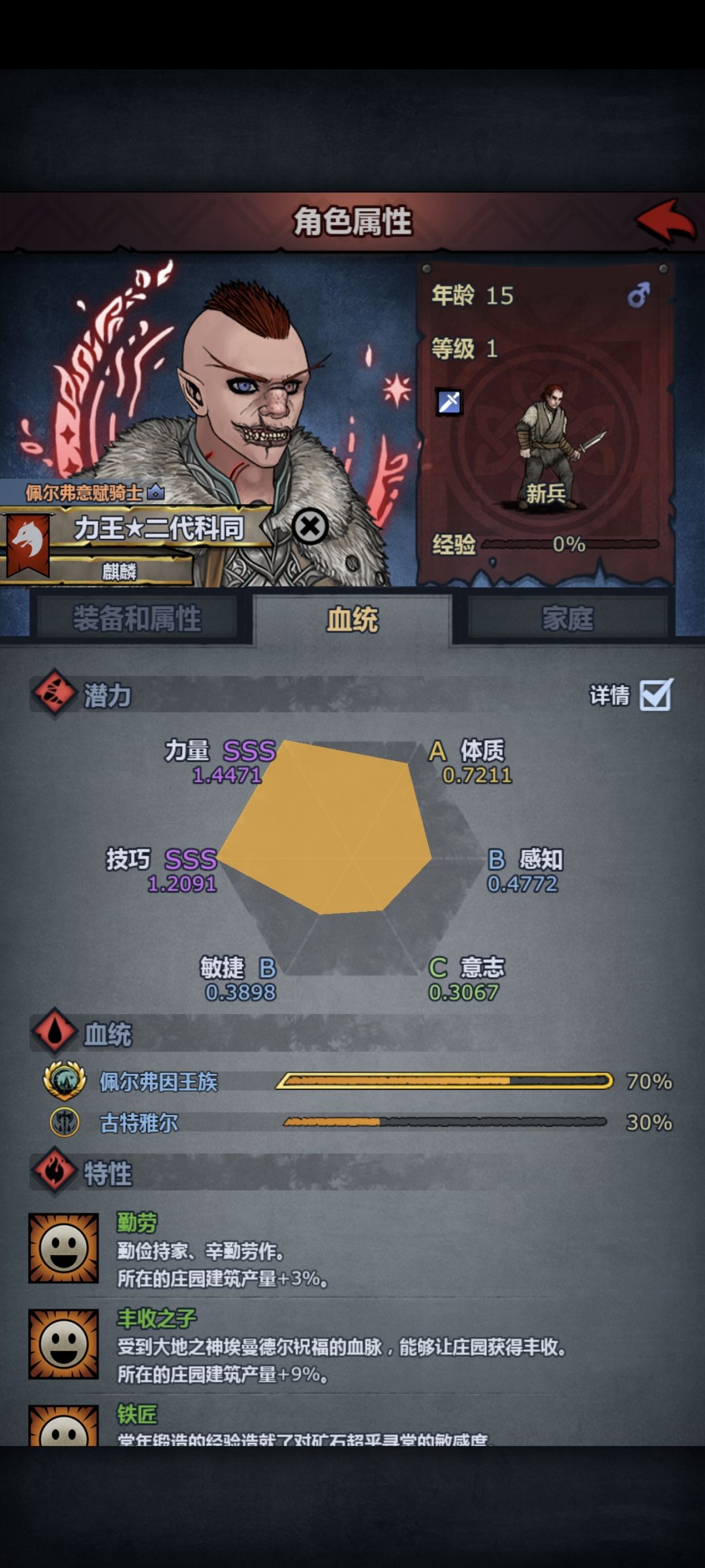 就学力一个高级特性 1