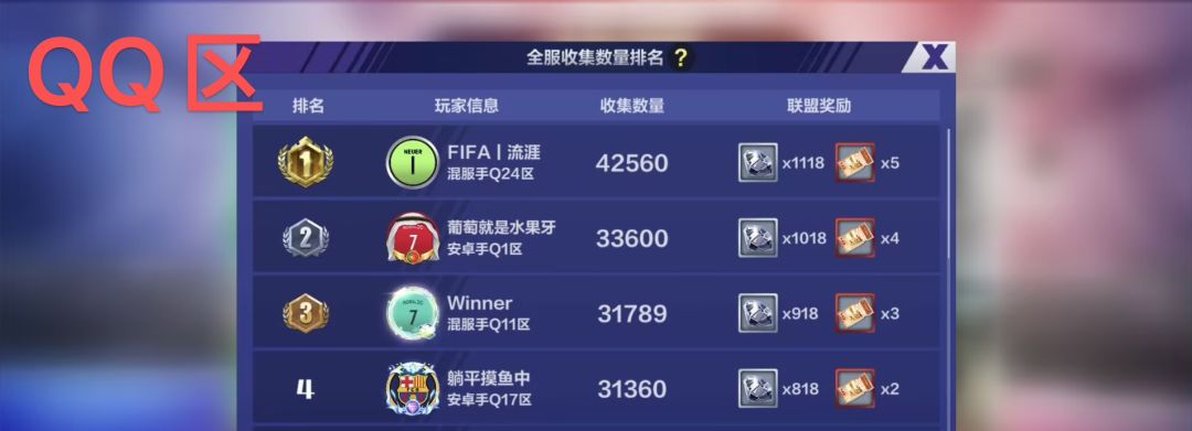 全冠永恒播报--菲戈 2