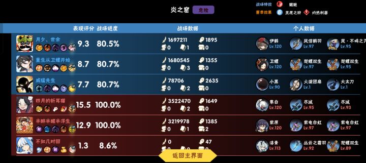 这就是xx,无需多言截图