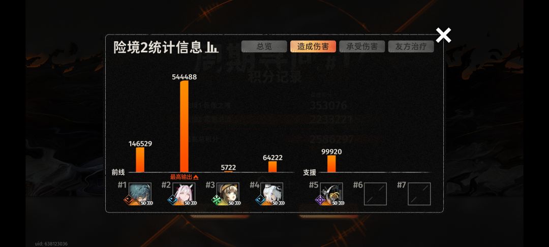伤害真的强 2