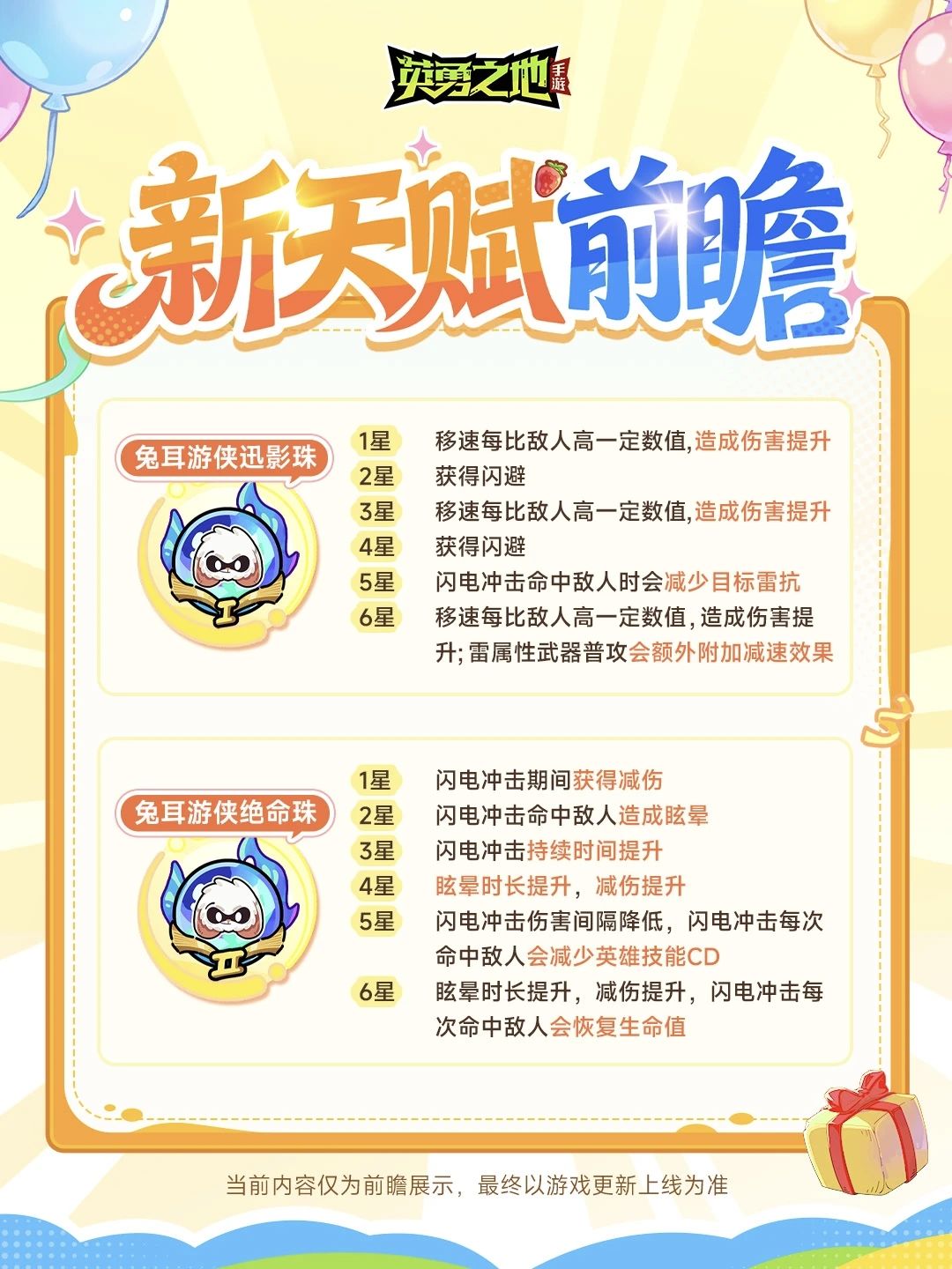 兔子木乃伊天赋来了,雷武魂来了 2