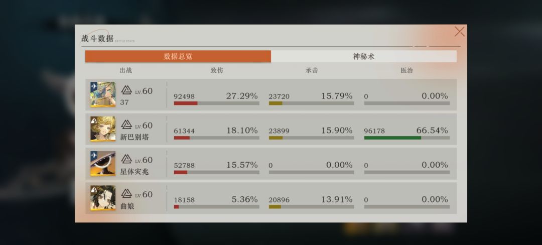 星体灾兆11关无逃课打法 3