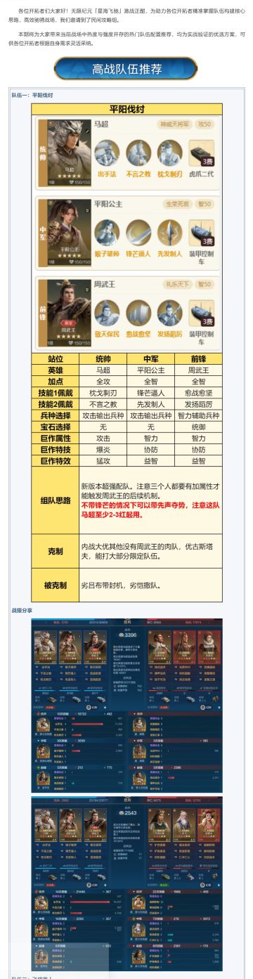 攻略分享丨X4战场热门队伍推荐