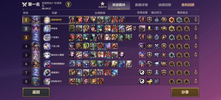 四星德莱文，没有特殊效果，只有纯数值的美截图