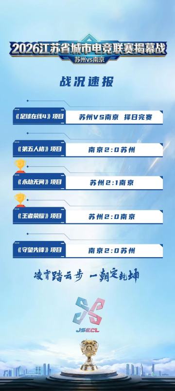 悬念再起？苏州vs 南京仍然胜负未分！