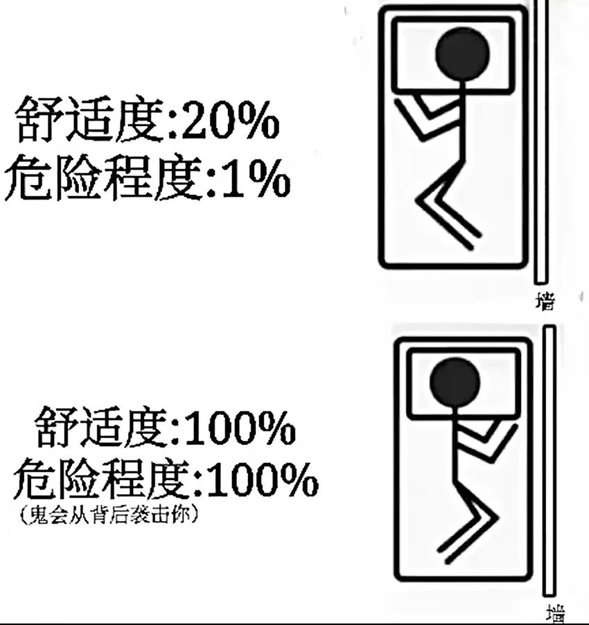 ✨今日份梗图分享第五十期✨ 1