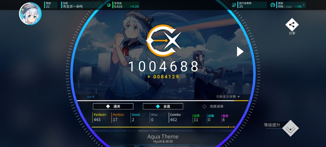性( 1