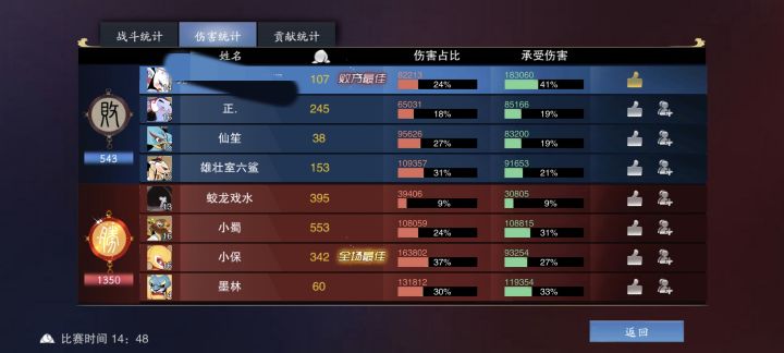 输出的至暗时刻截图