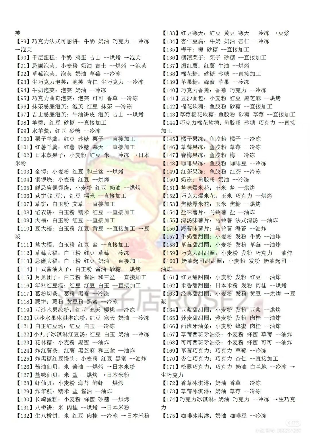 攻略大全 2