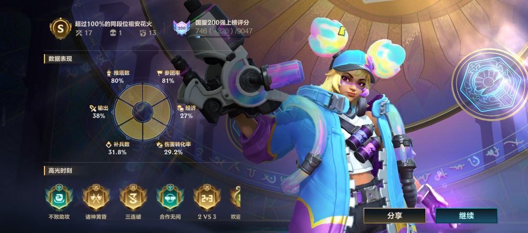 拉满了 1