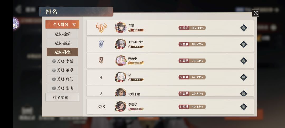 群雄打历战宛如猪八戒求娶嫦娥 2