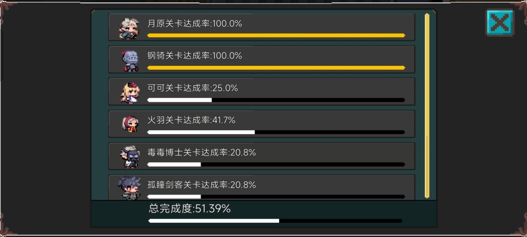 终极噩梦攻略 2