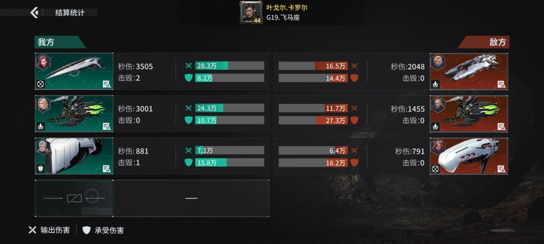 「亿万光年」号令星舰,成就战争艺术 1