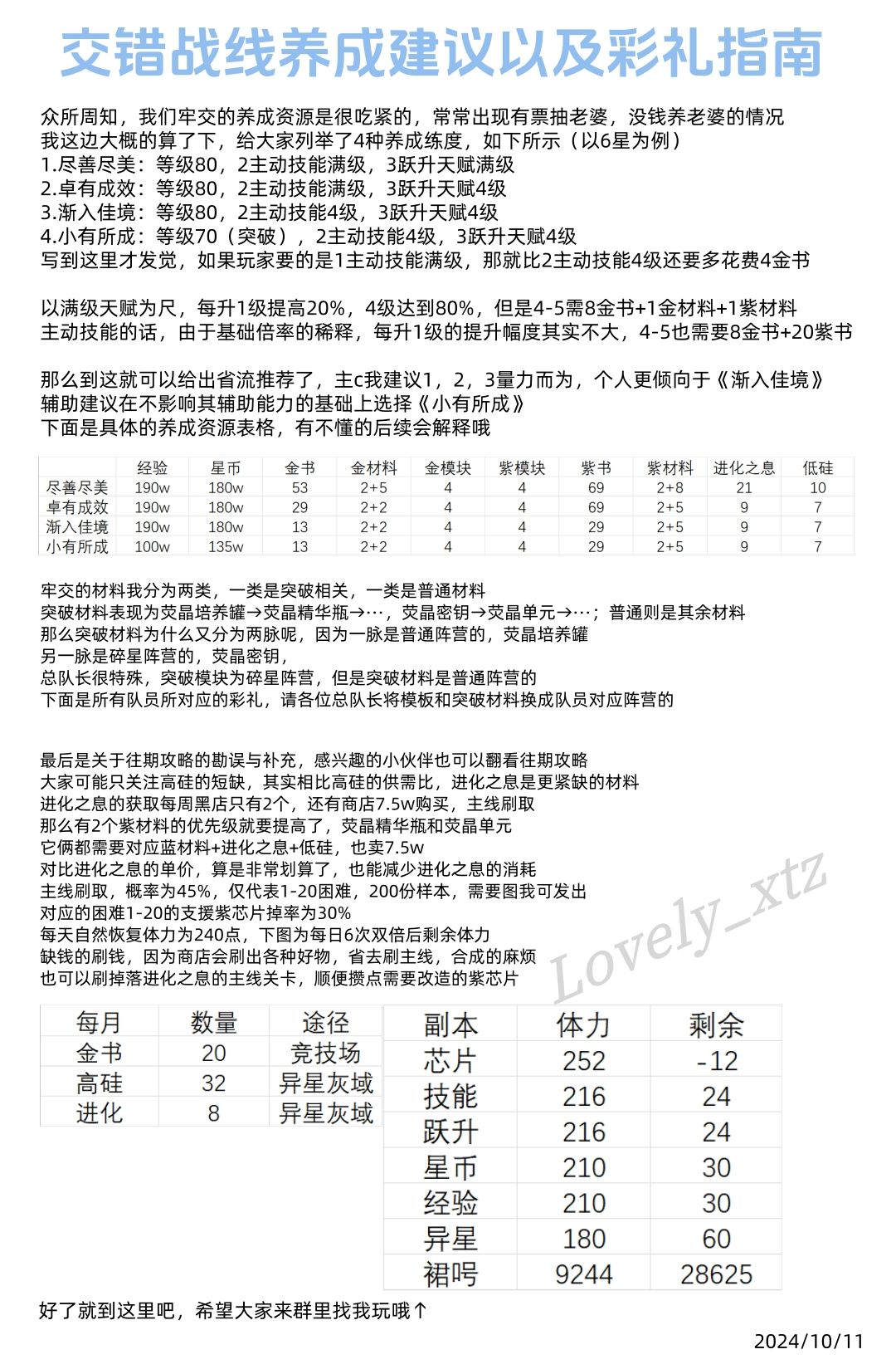 交错战线养成建议以及彩礼指南 1