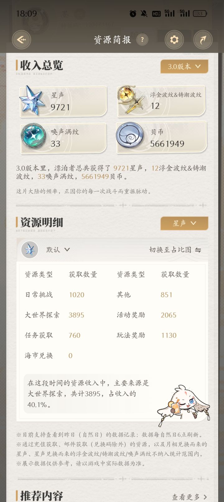 问问大家，3.0大世界满探星声都是多少，想知道有没有漏的[表情_微笑]截图