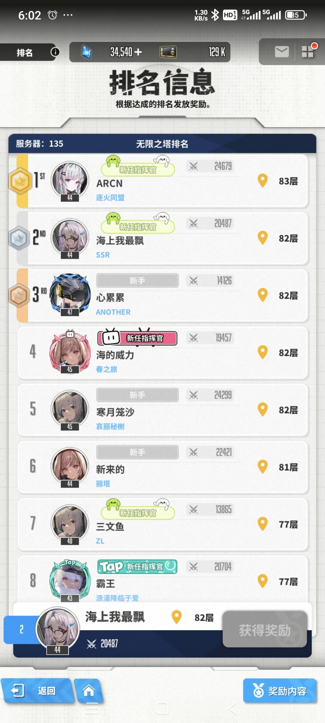 135服，基本上肝到极限了 4