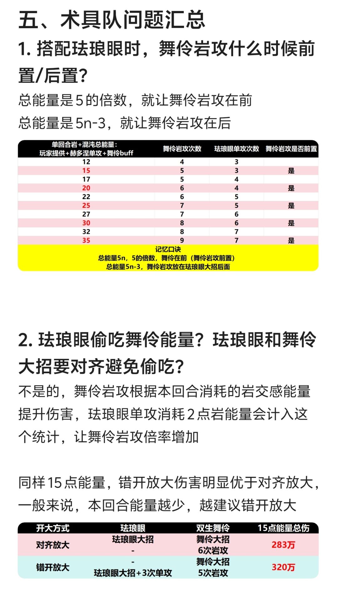 【出牌手法】完全体术具队全解析 10