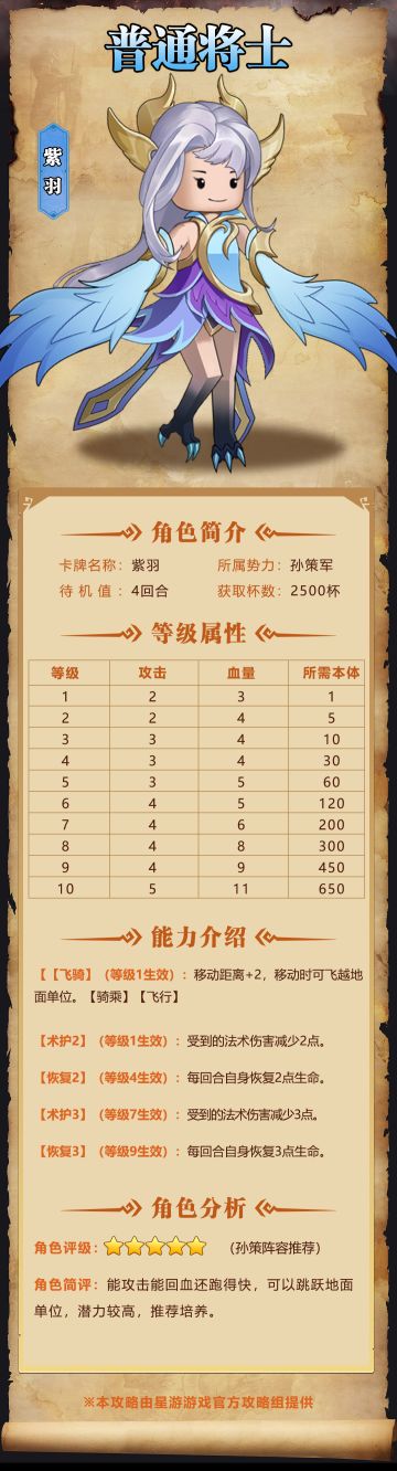 【奇兵群雄传】| 紫羽