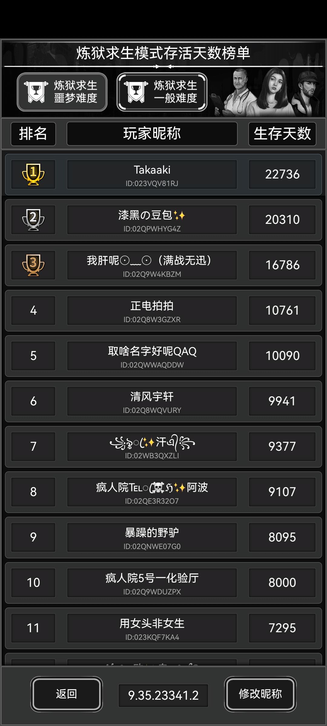 还是榜一咧 1
