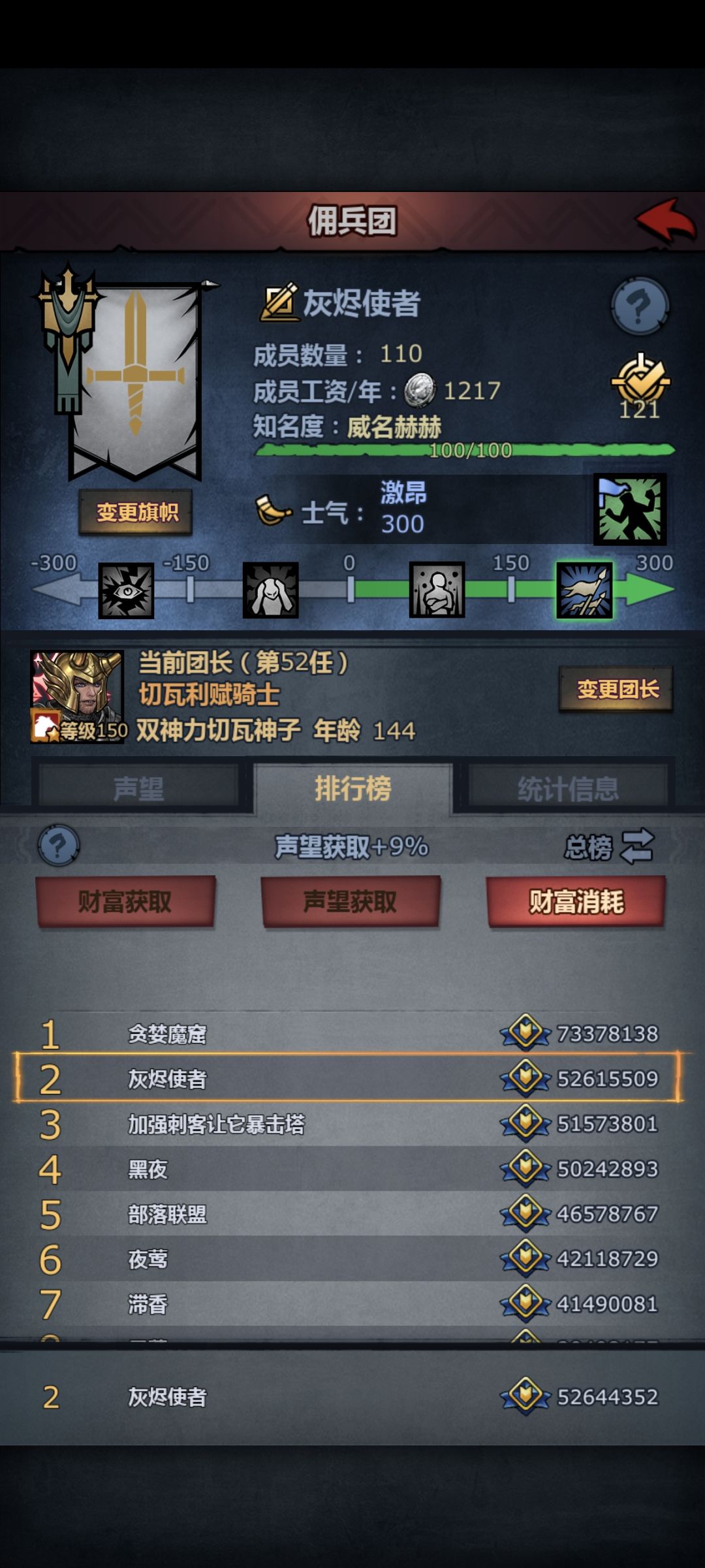 这周肝度完成 2