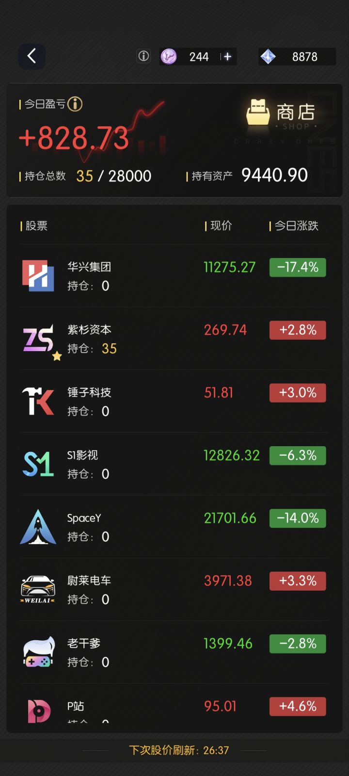 有没有专门的炒股群呀截图