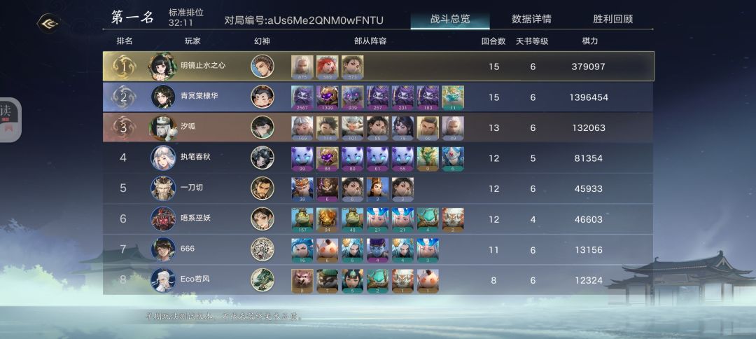 仙庭跨百万战力杀人 1