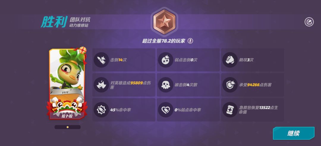 凭什么一个人头都没却是MVP 3