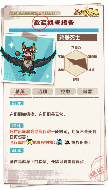 【精英图鉴】鸦登死士