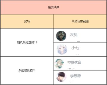 【已开奖】情报解禁丨8月活动这么丰富的吗！小艾菲递上情报&专属月历~