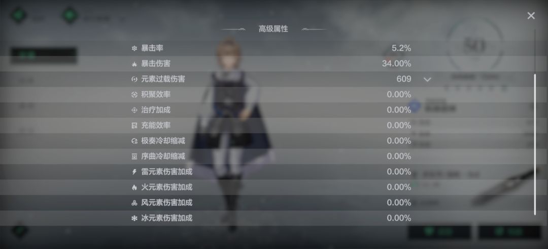 属性全0是吧? 1