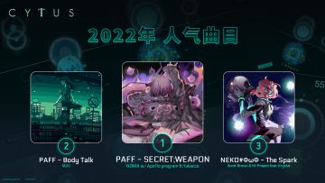 【2022 年度游玩历程 - PART1】