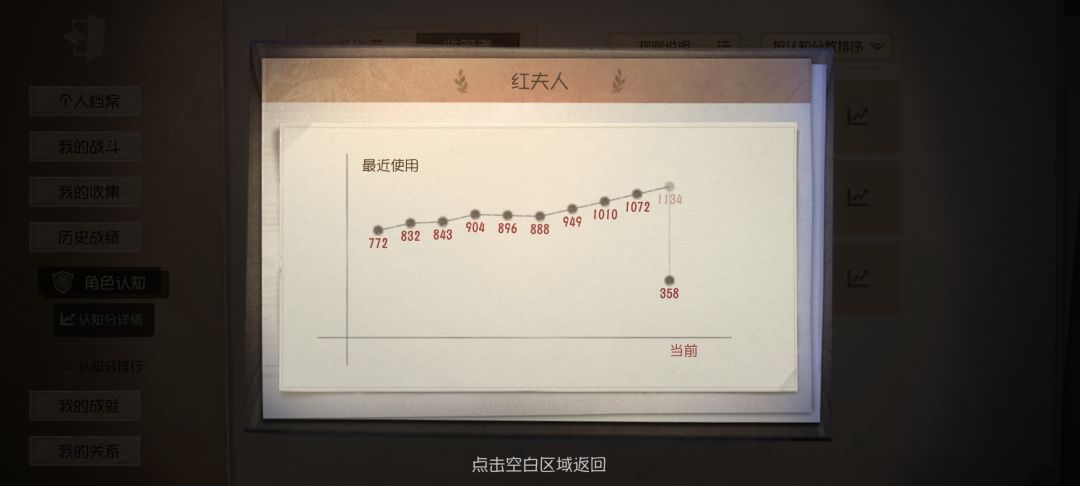 网易谁教你这样继承认知分的 1