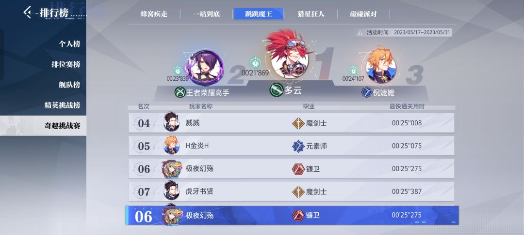 诶嘿,俩号进了三区“跳跳魔王”前十 1
