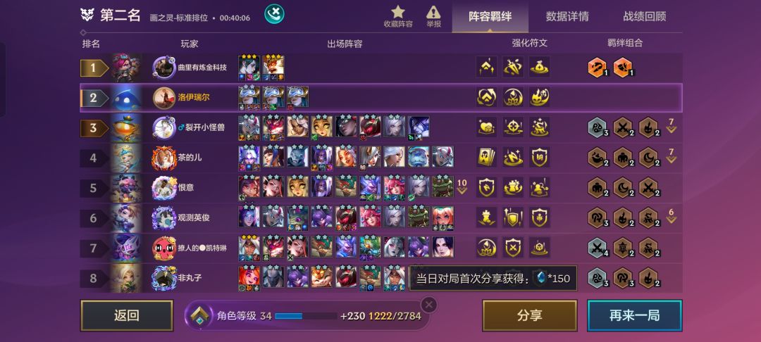 三星五费怎么都在别人家 2