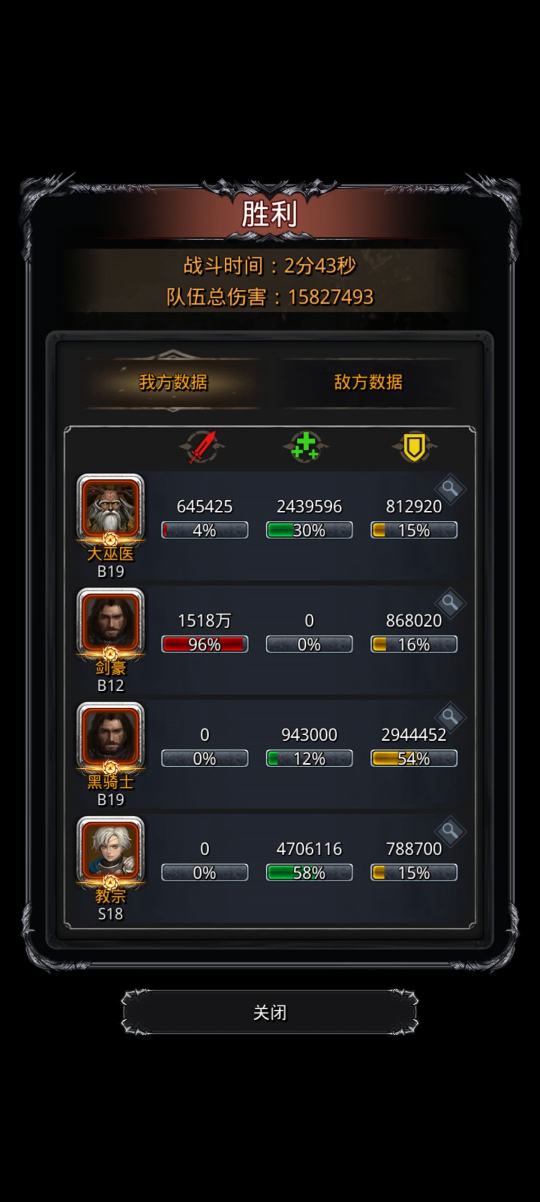 祭司套古龙 1