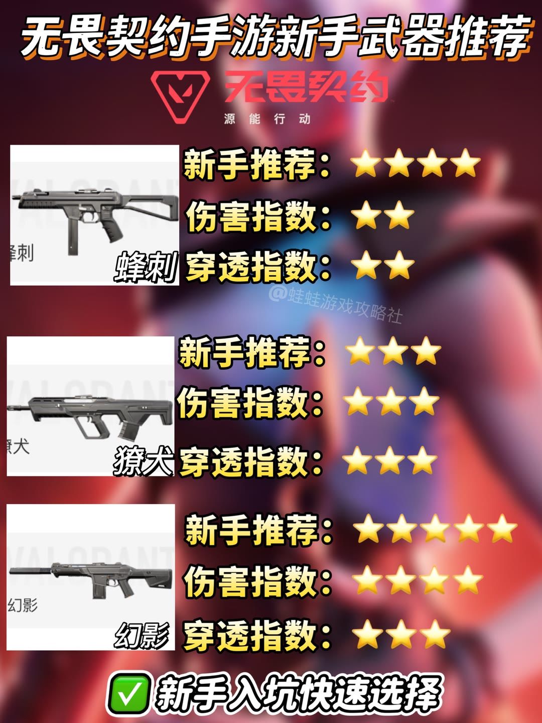 无畏契约手游|全地图新手适配阵容推荐 3