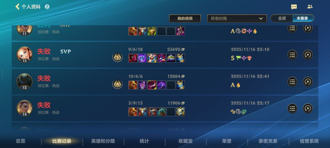都是些神人 1