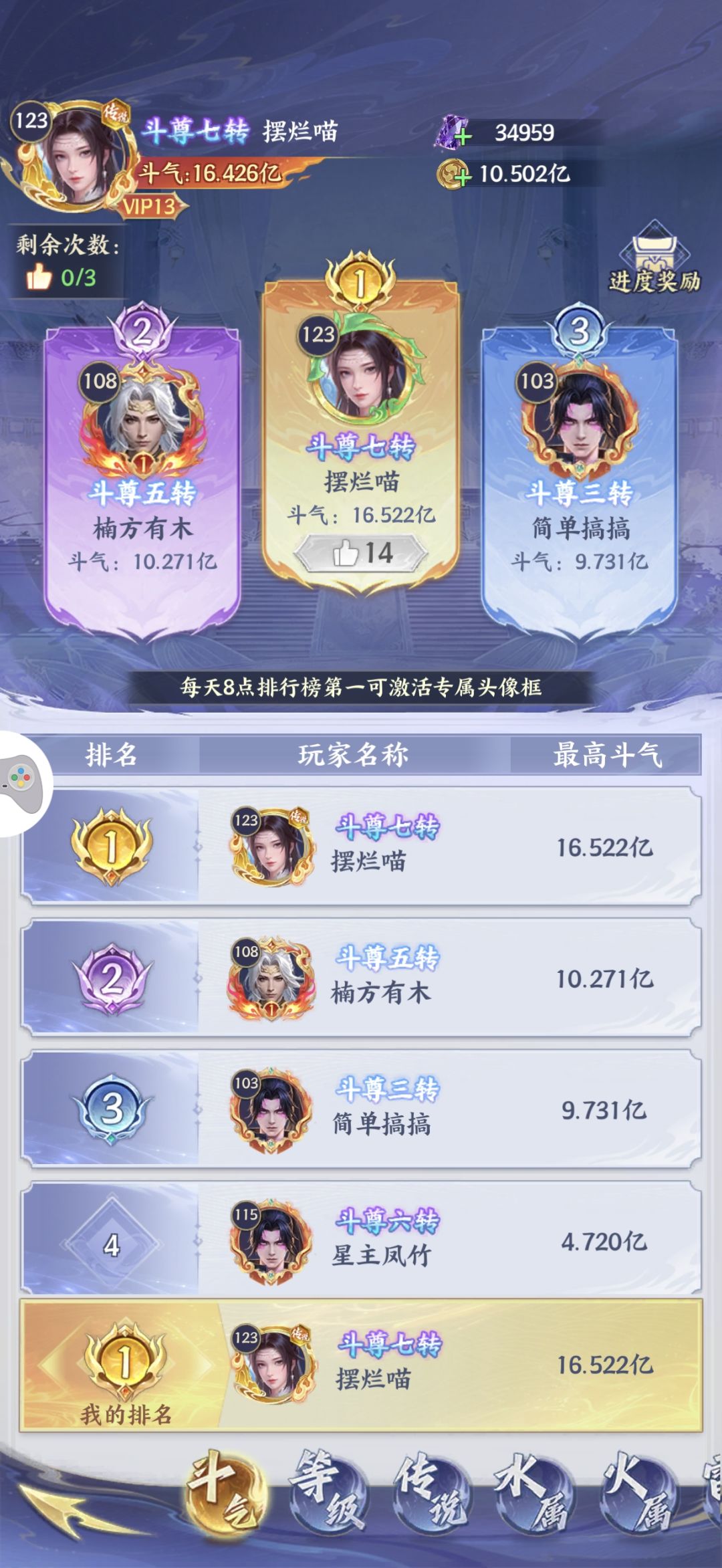 熬走大佬我就是大佬了 3