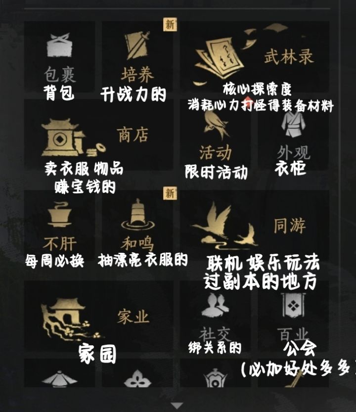 一张图带你玩懂燕云十六声截图