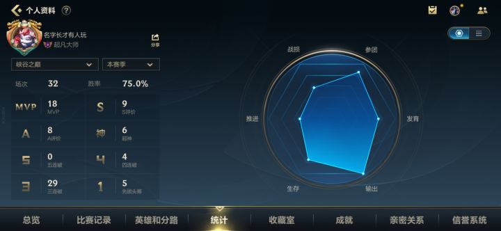 什么水平截图