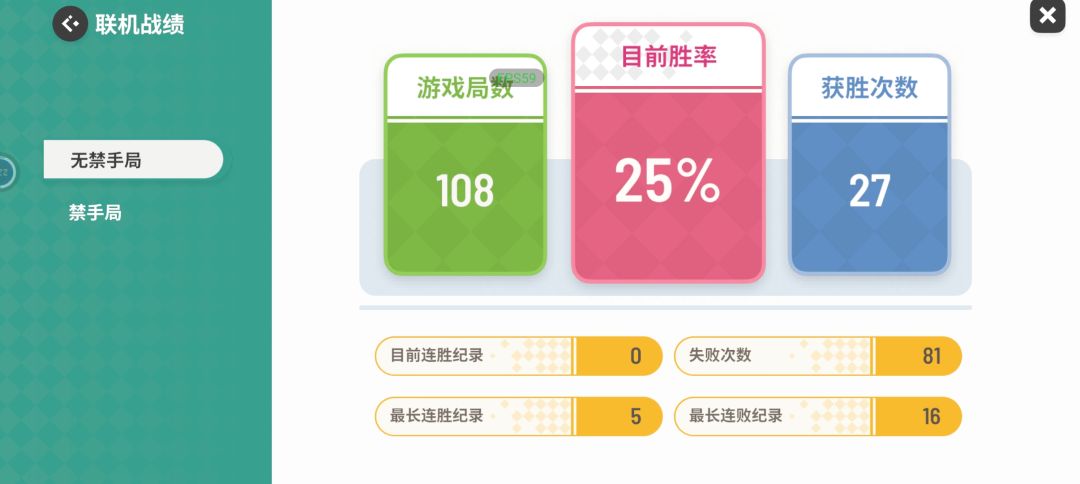 这游戏没难度 1