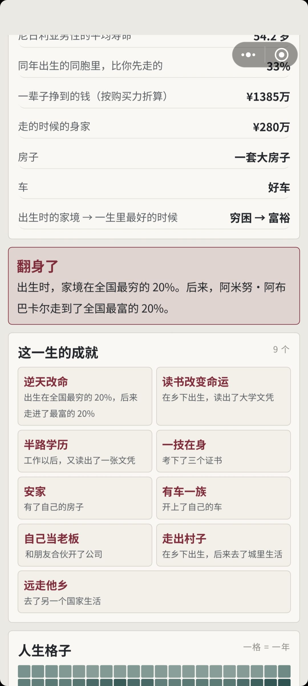 我不是自己开店吗为啥裁员名单上还有我 9
