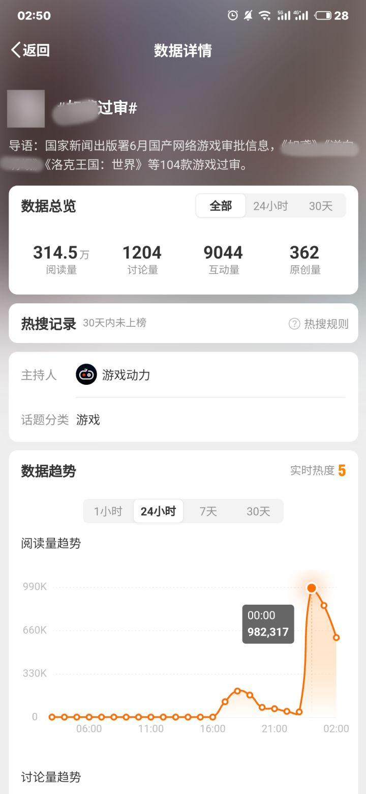 刚刚热搜。过审啦？！！截图