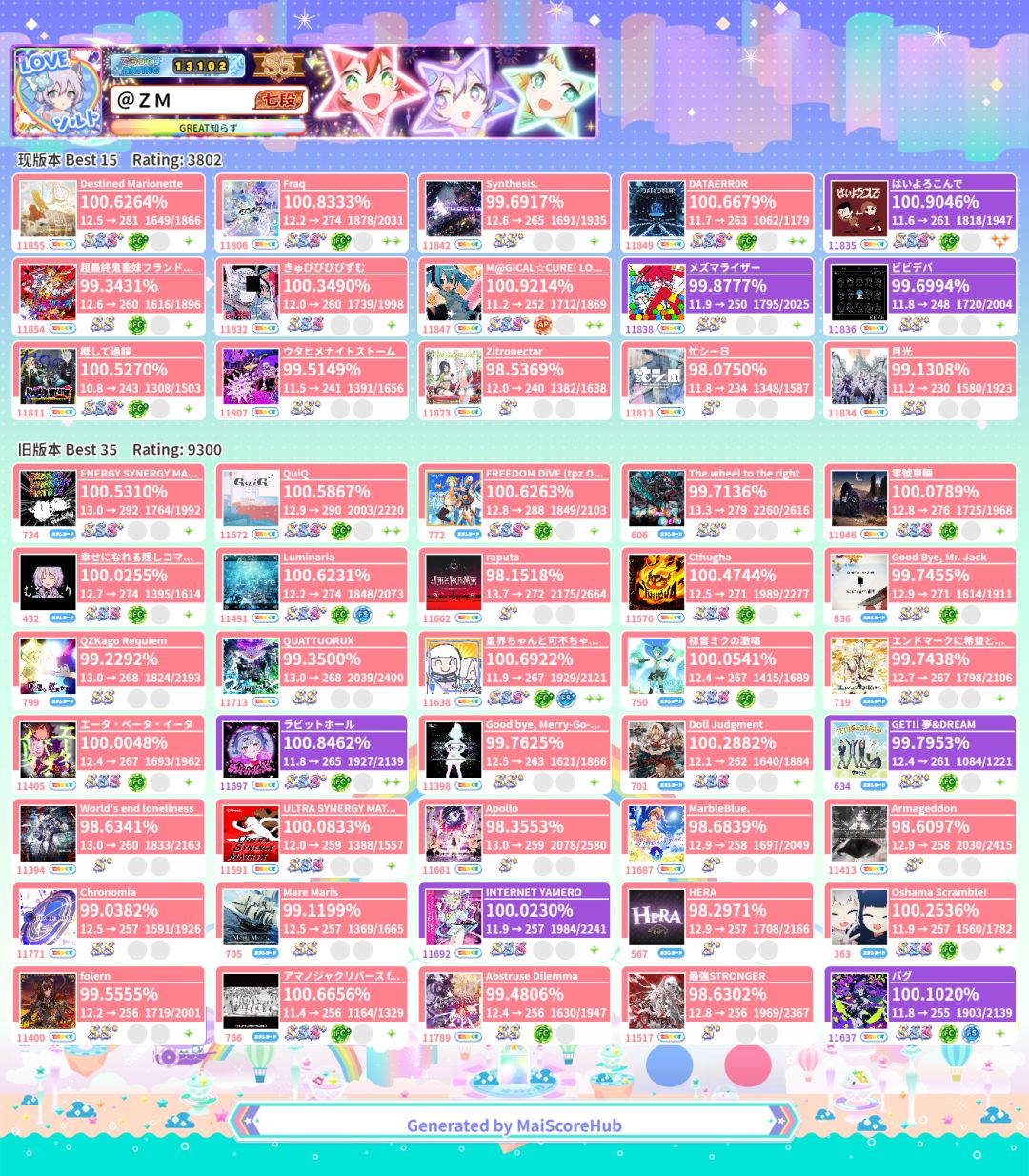 b1光速换人 2
