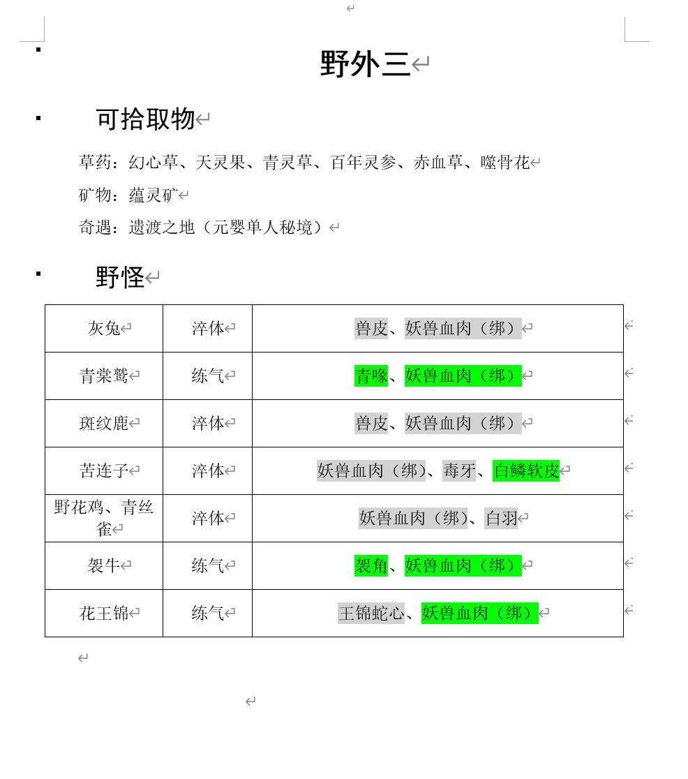 做个图鉴---雪山,野外二三四,万木山林 3